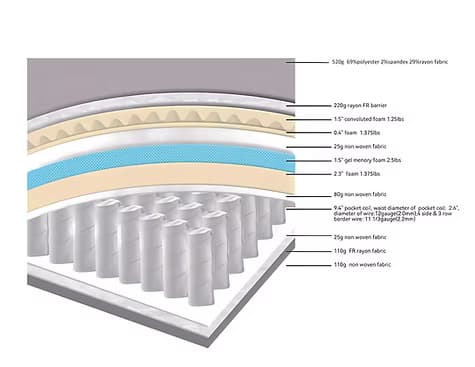 M250 Elite Gel 14" Hybrid  | image 2